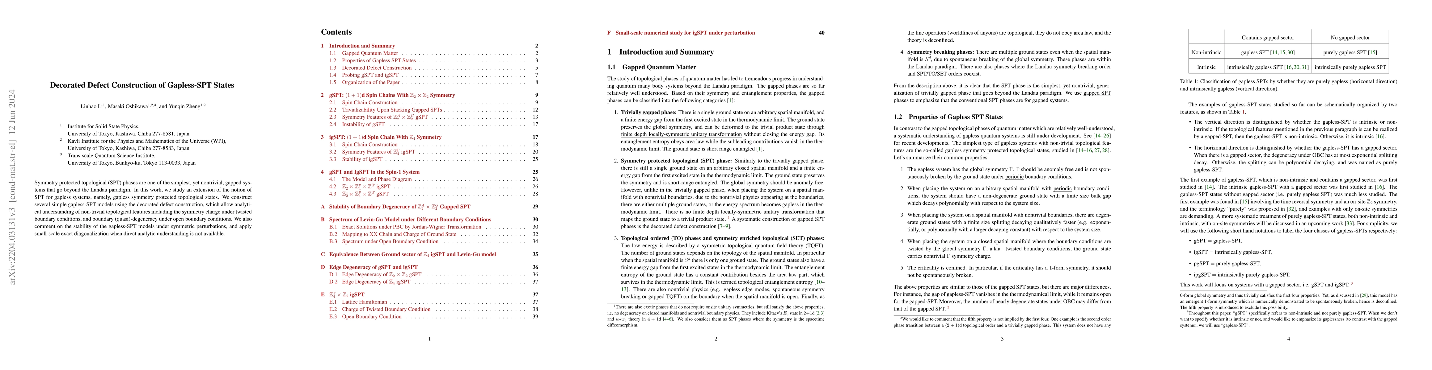 Thumbnail for Decorated Defect Construction of Gapless-SPT States