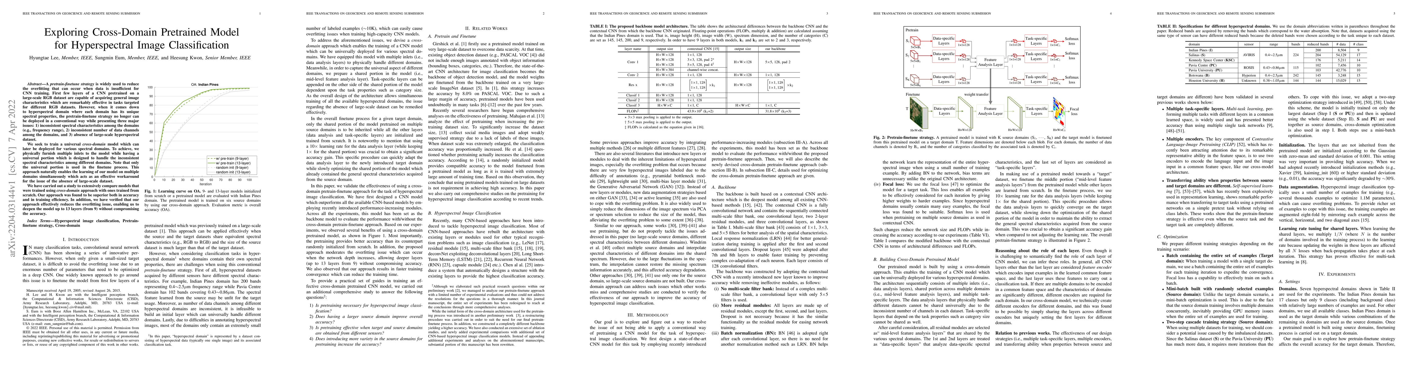 Thumbnail for Exploring Cross-Domain Pretrained Model for Hyperspectral Image
  Classification