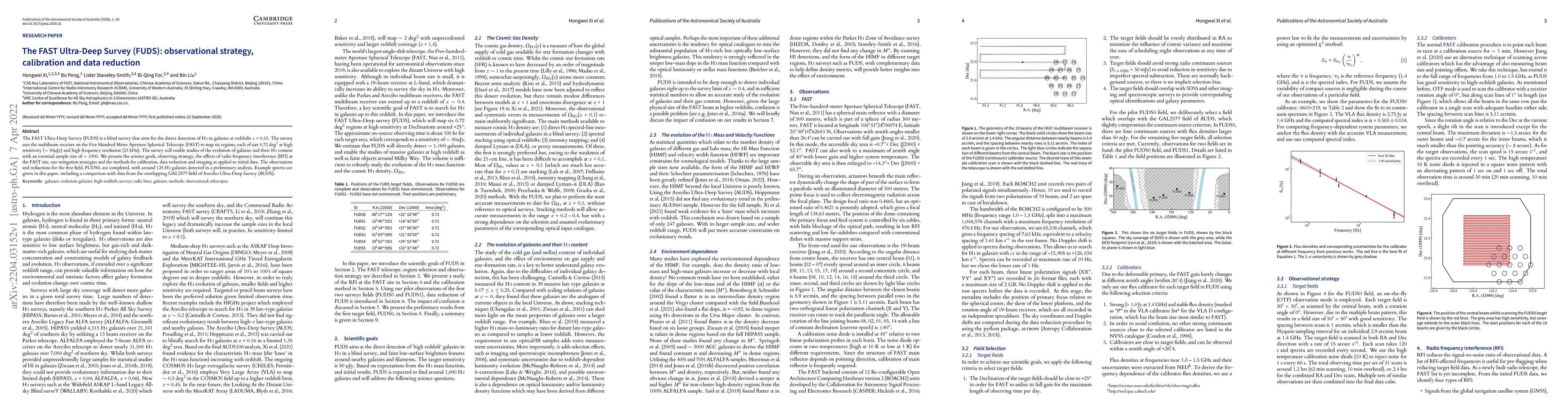Thumbnail for The FAST Ultra-Deep Survey (FUDS): observational strategy, calibration
  and data reduction