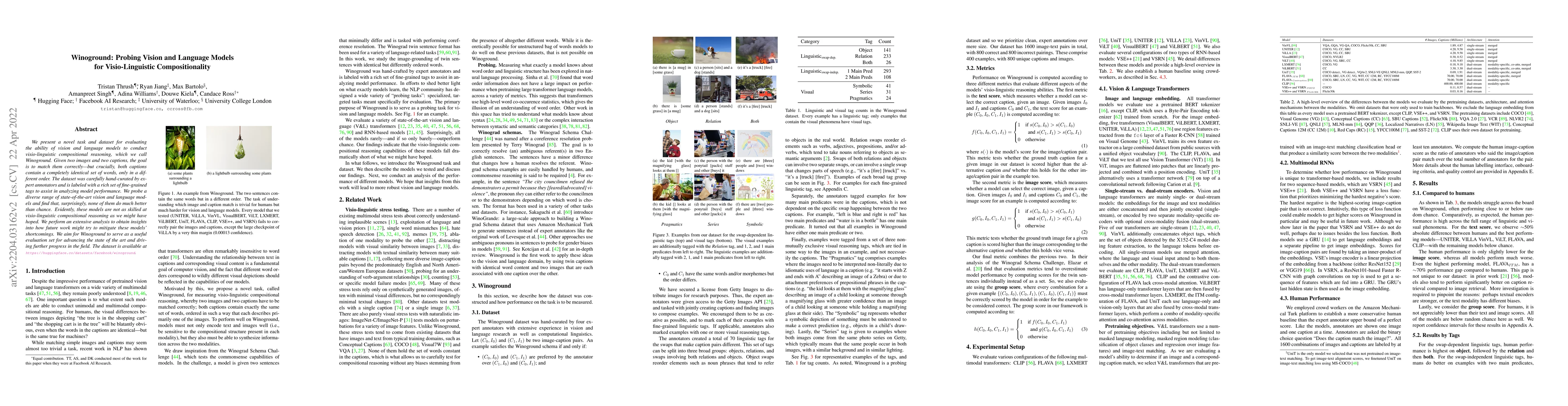Thumbnail for Winoground: Probing Vision and Language Models for Visio-Linguistic
  Compositionality