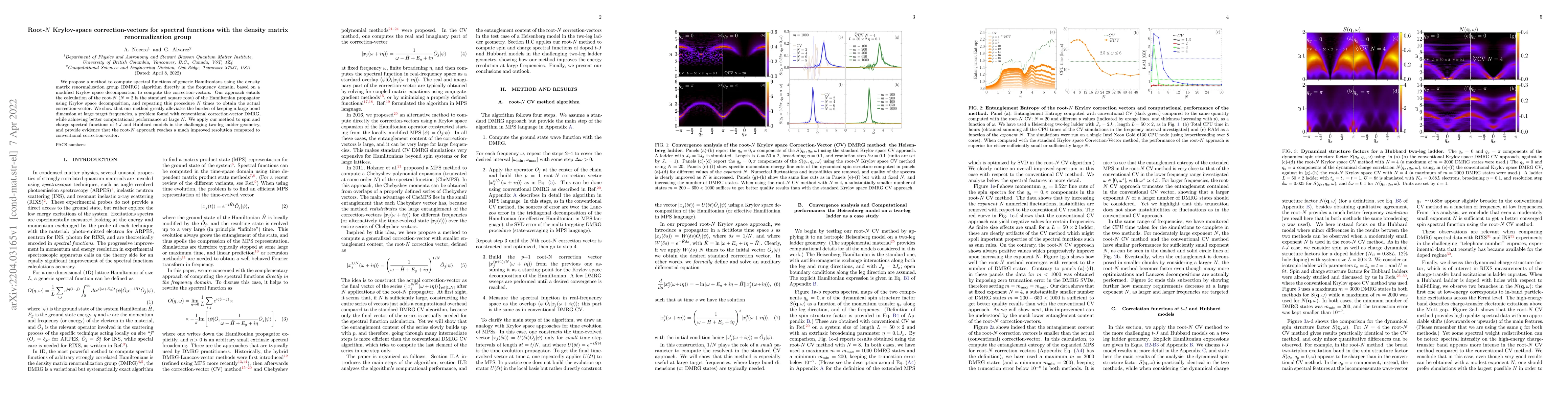 Thumbnail for Root-N Krylov-space correction-vectors for spectral functions with the
  density matrix renormalization group