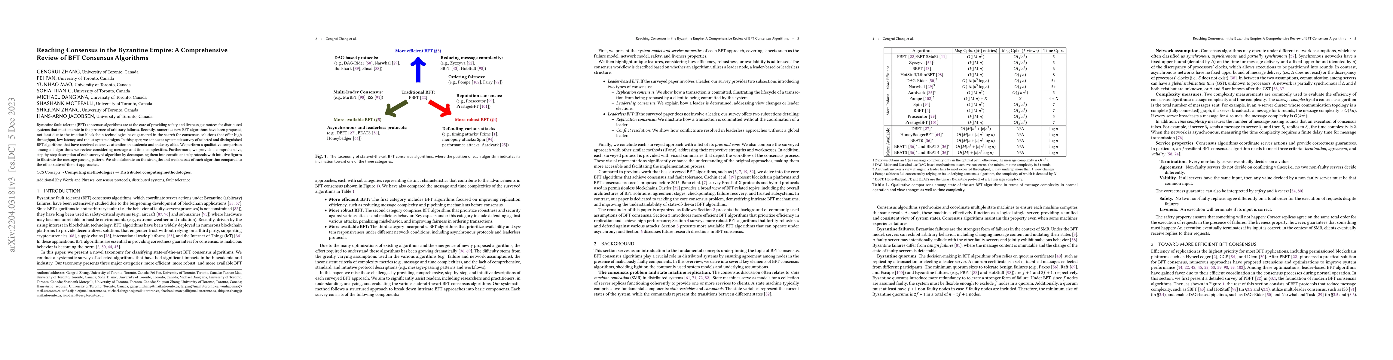 Thumbnail for Reaching Consensus in the Byzantine Empire: A Comprehensive Review of
  BFT Consensus Algorithms
