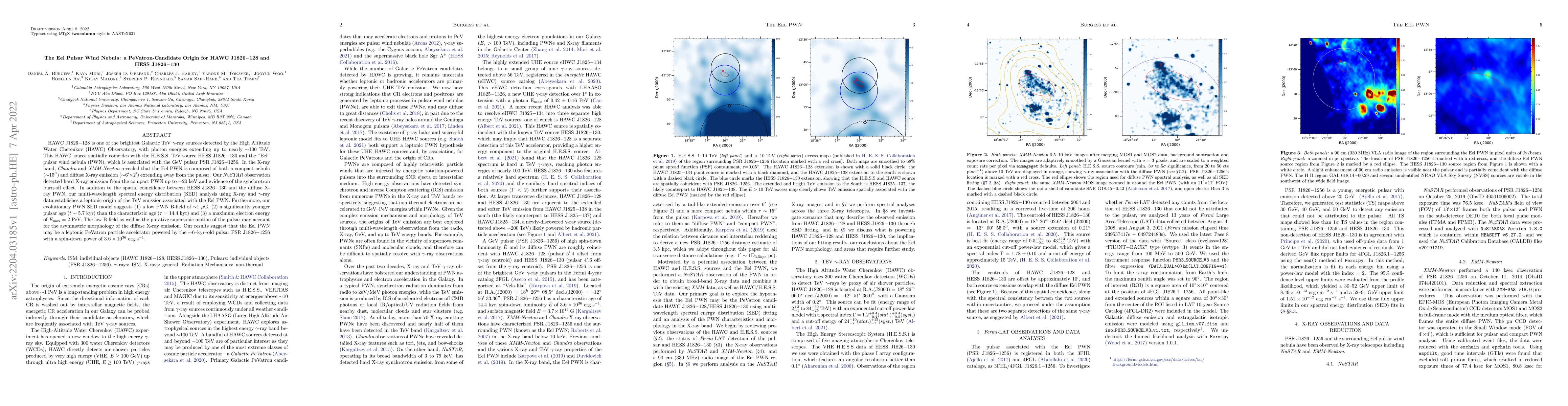 Thumbnail for The Eel Pulsar Wind Nebula: a PeVatron-Candidate Origin for HAWC
  J1826-128 and HESS J1826-130