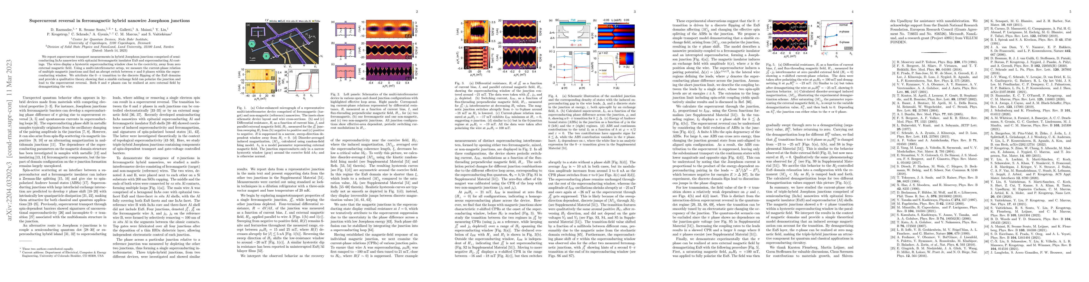 Thumbnail for Supercurrent reversal in ferromagnetic hybrid nanowire Josephson
  junctions