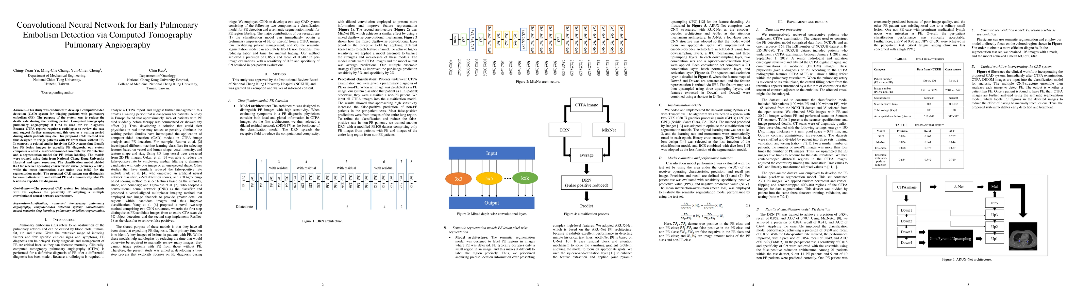 Thumbnail for Convolutional Neural Network for Early Pulmonary Embolism Detection via
  Computed Tomography Pulmonary Angiography
