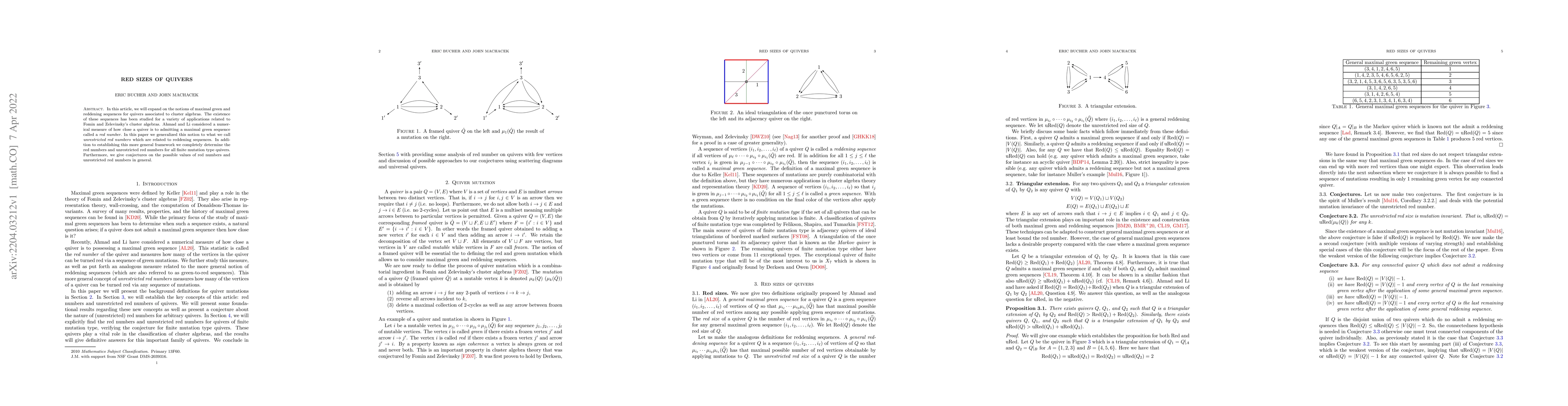 Thumbnail for Red sizes of quivers