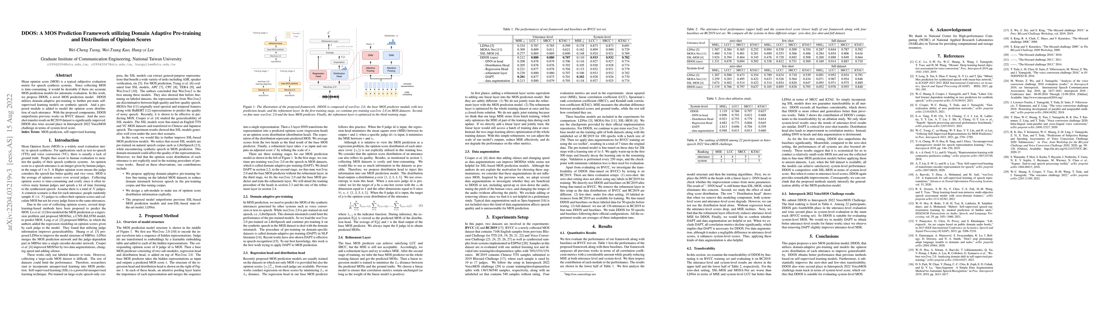 Thumbnail for DDOS: A MOS Prediction Framework utilizing Domain Adaptive Pre-training
  and Distribution of Opinion Scores