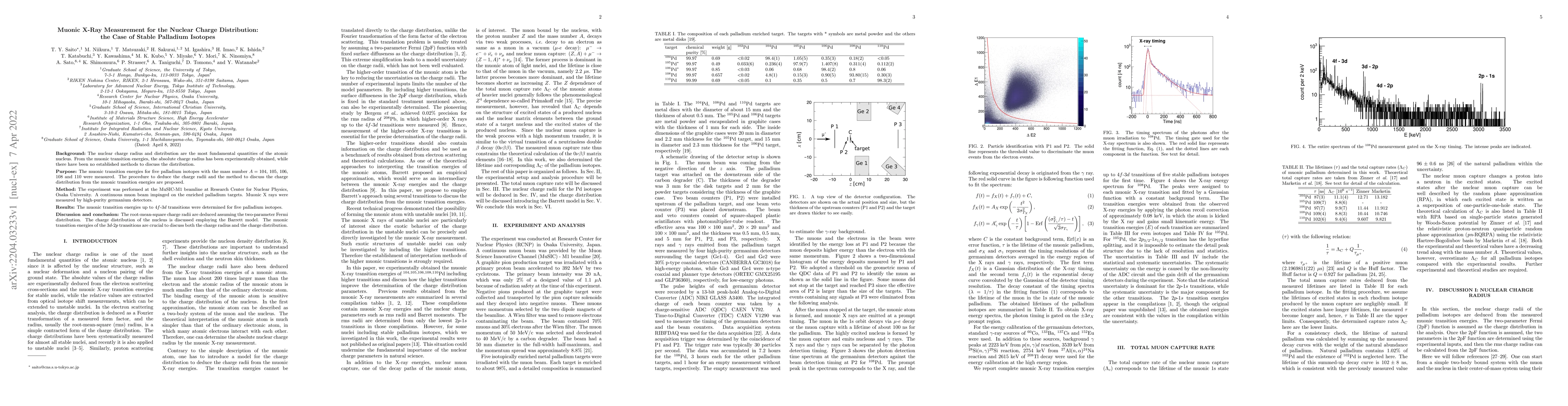 Thumbnail for Muonic X-Ray Measurement for the Nuclear Charge Distribution: the Case
  of Stable Palladium Isotopes