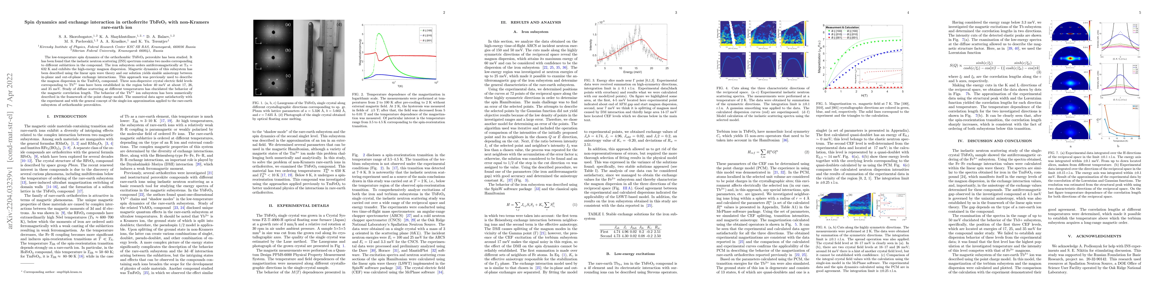 Thumbnail for Spin dynamics and exchange interaction in orthoferrite TbFeO$_3$ with
  non-Kramers rare-earth ion