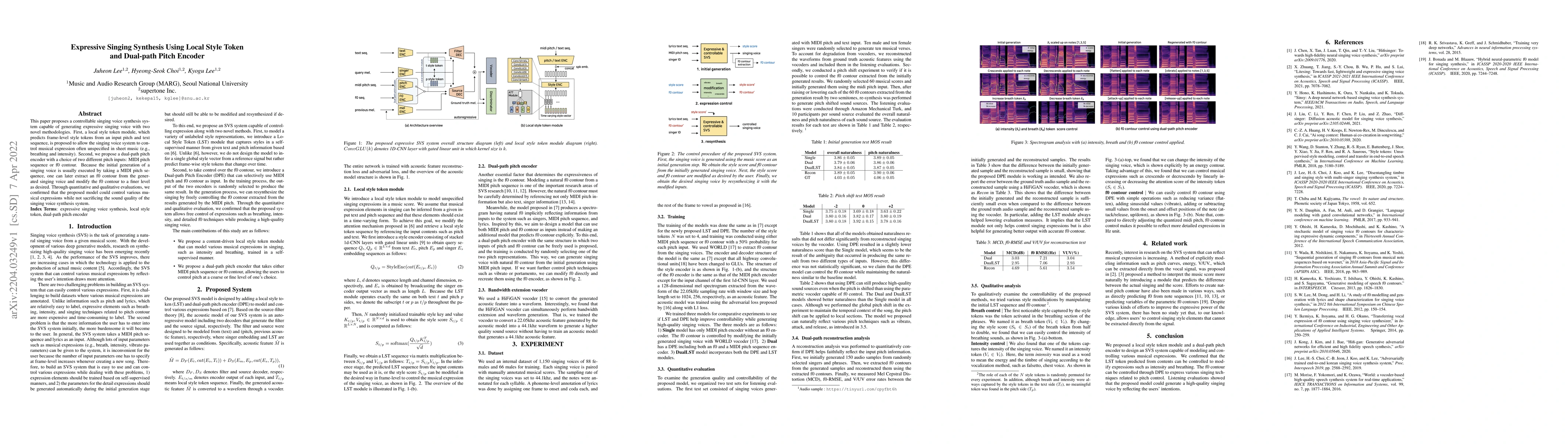 Thumbnail for Expressive Singing Synthesis Using Local Style Token and Dual-path Pitch
  Encoder