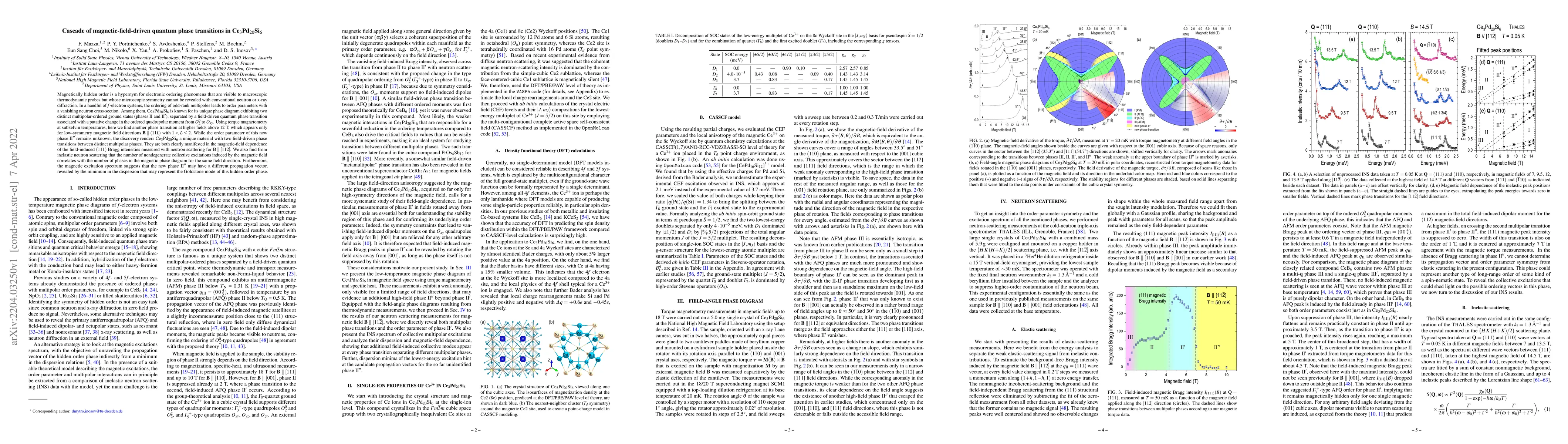 Thumbnail for Cascade of magnetic-field-driven quantum phase transitions in Ce3Pd20Si6