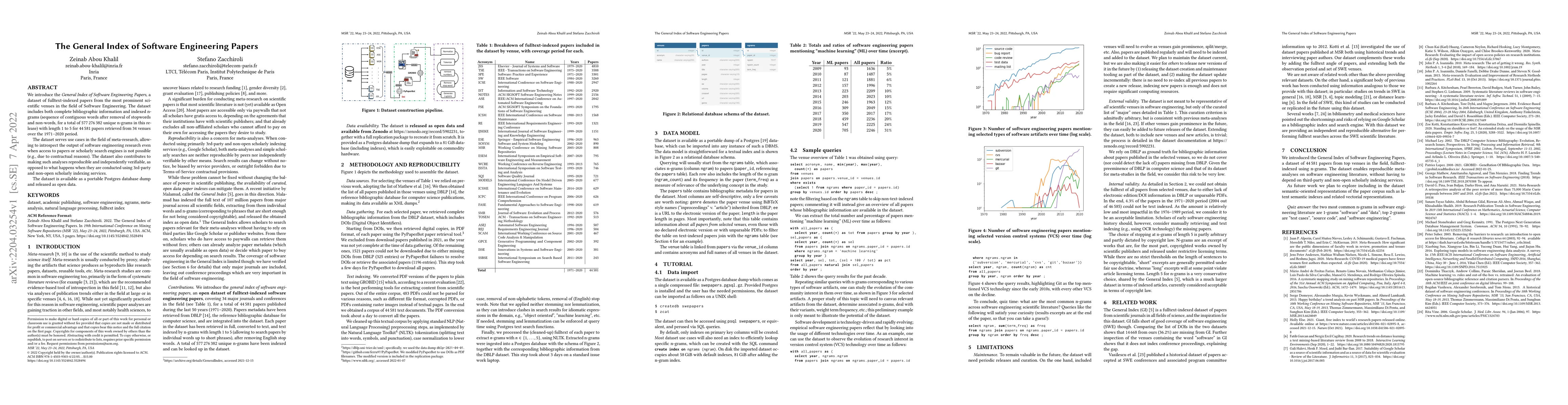 Thumbnail for The General Index of Software Engineering Papers