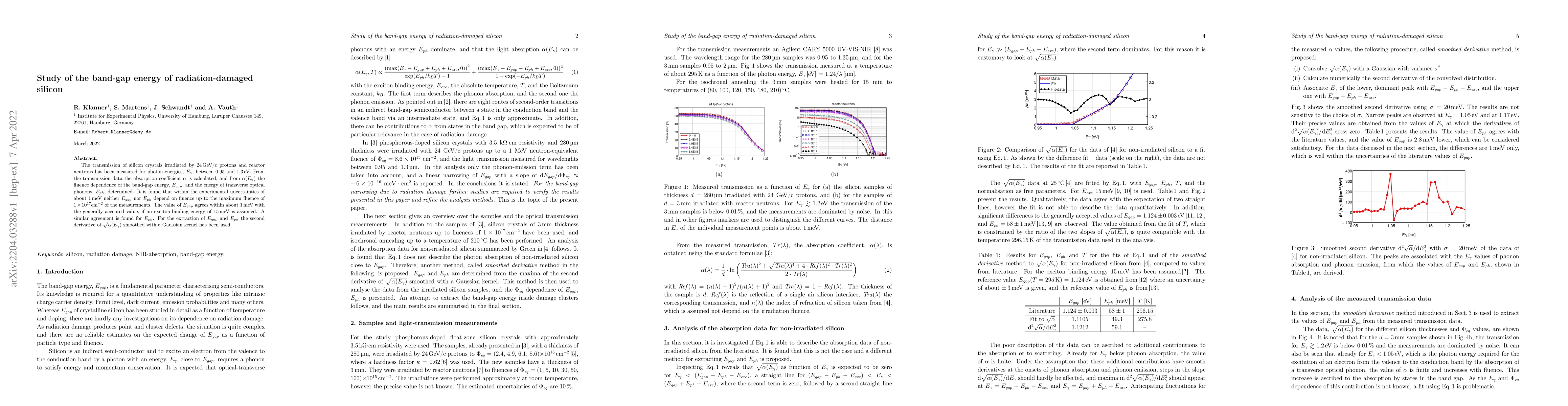 Thumbnail for Study of the band-gap energy of radiation-damaged silicon
