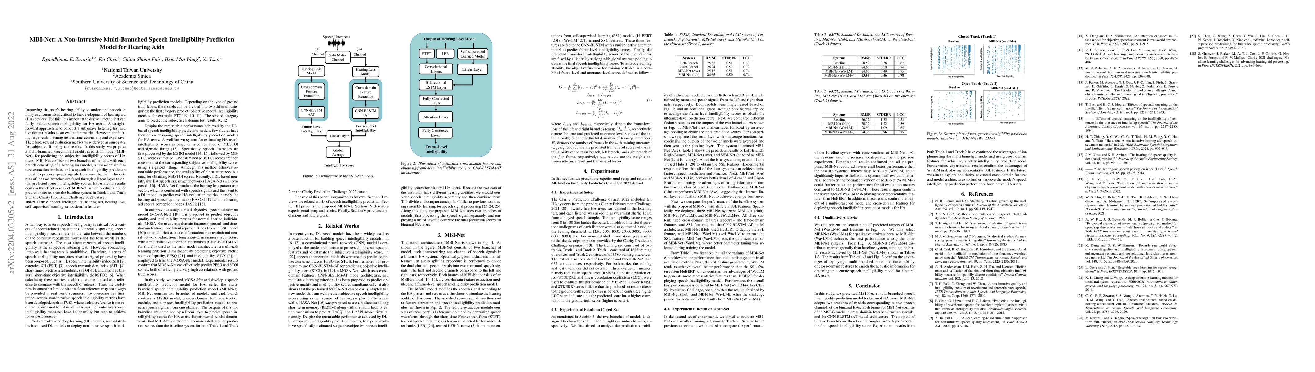 Thumbnail for MBI-Net: A Non-Intrusive Multi-Branched Speech Intelligibility
  Prediction Model for Hearing Aids