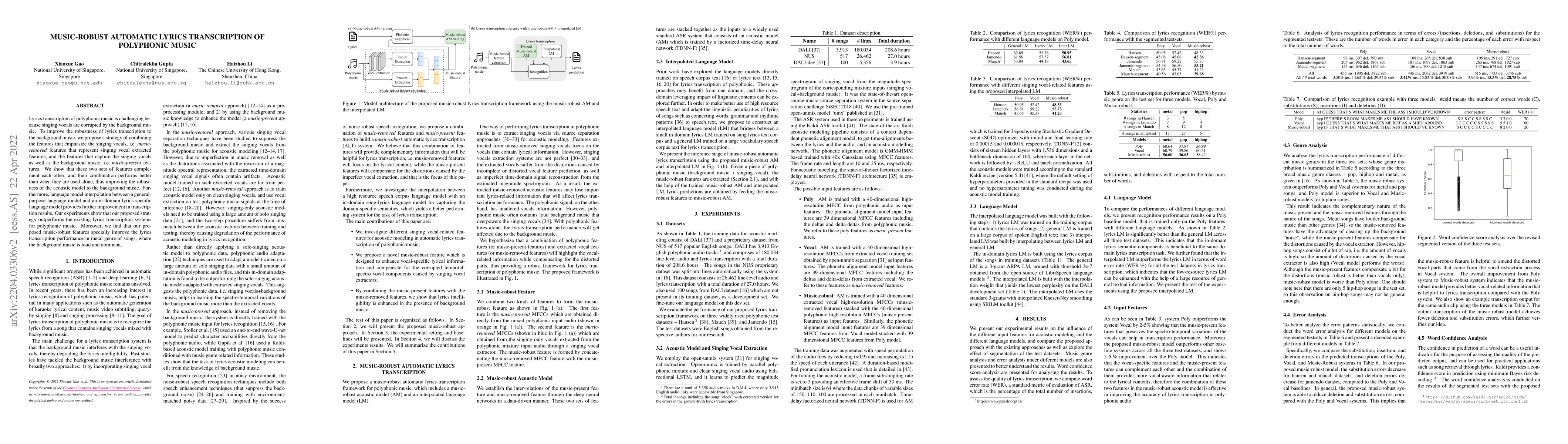 Thumbnail for Music-robust Automatic Lyrics Transcription of Polyphonic Music