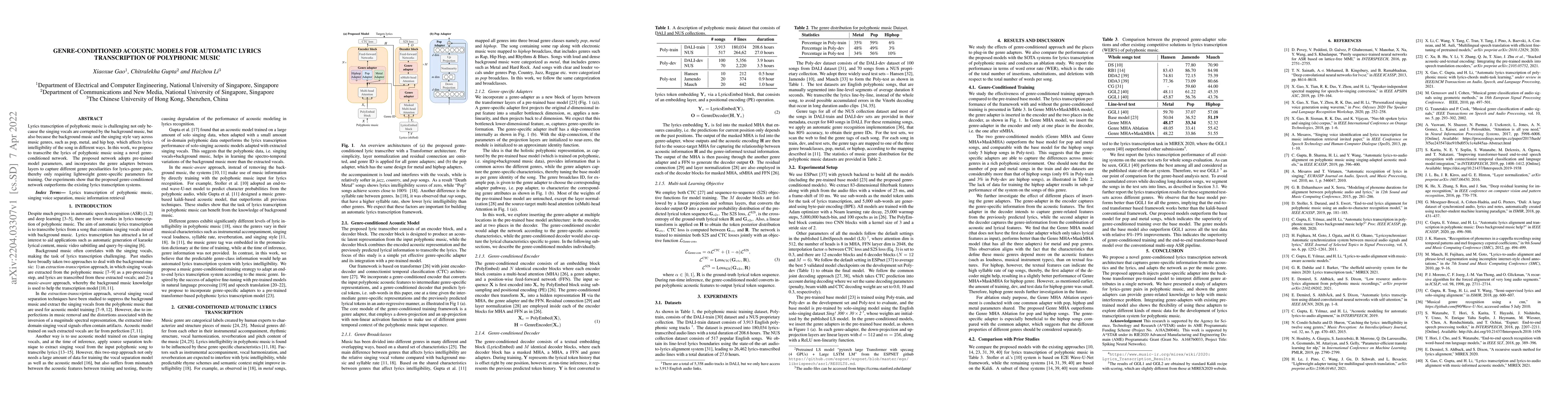 Thumbnail for Genre-conditioned Acoustic Models for Automatic Lyrics Transcription of
  Polyphonic Music