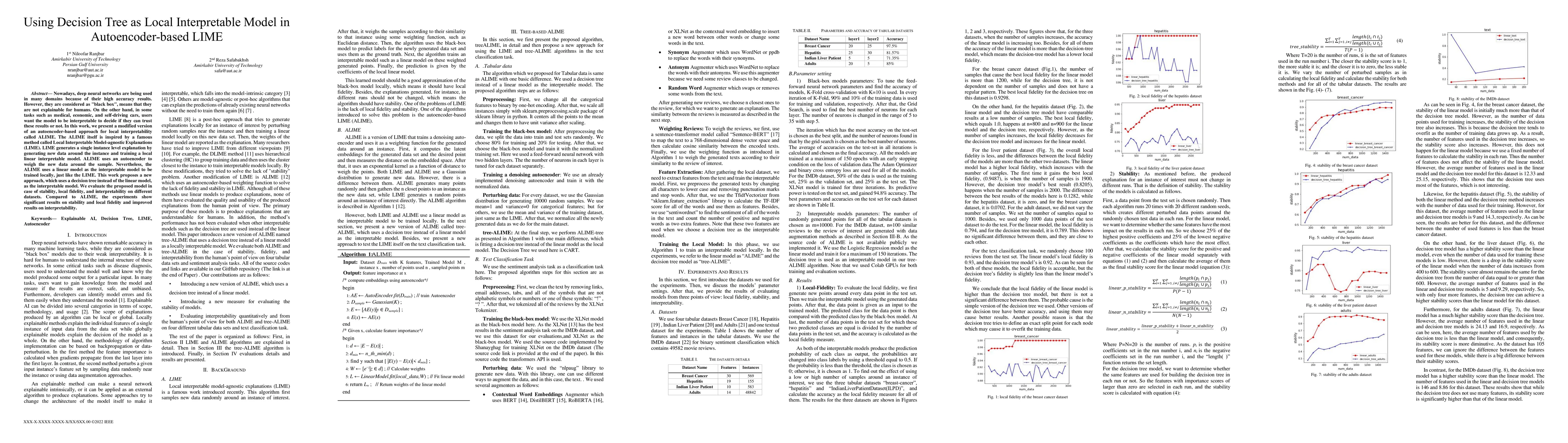 Thumbnail for Using Decision Tree as Local Interpretable Model in Autoencoder-based
  LIME