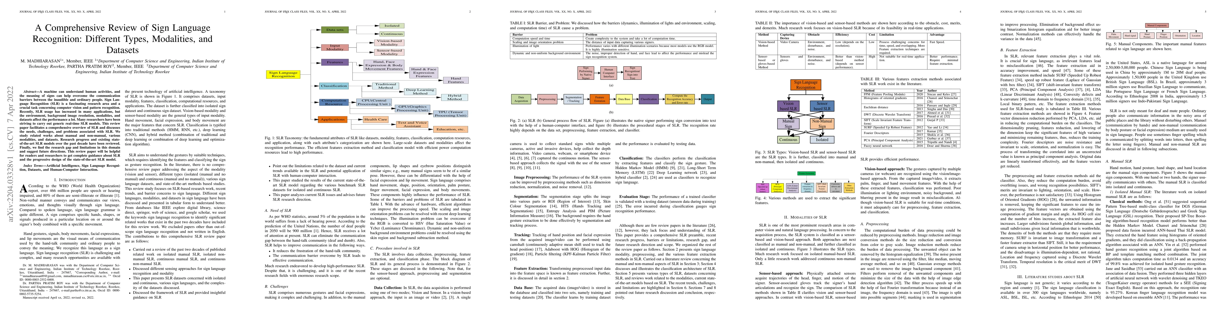 Thumbnail for A Comprehensive Review of Sign Language Recognition: Different Types,
  Modalities, and Datasets