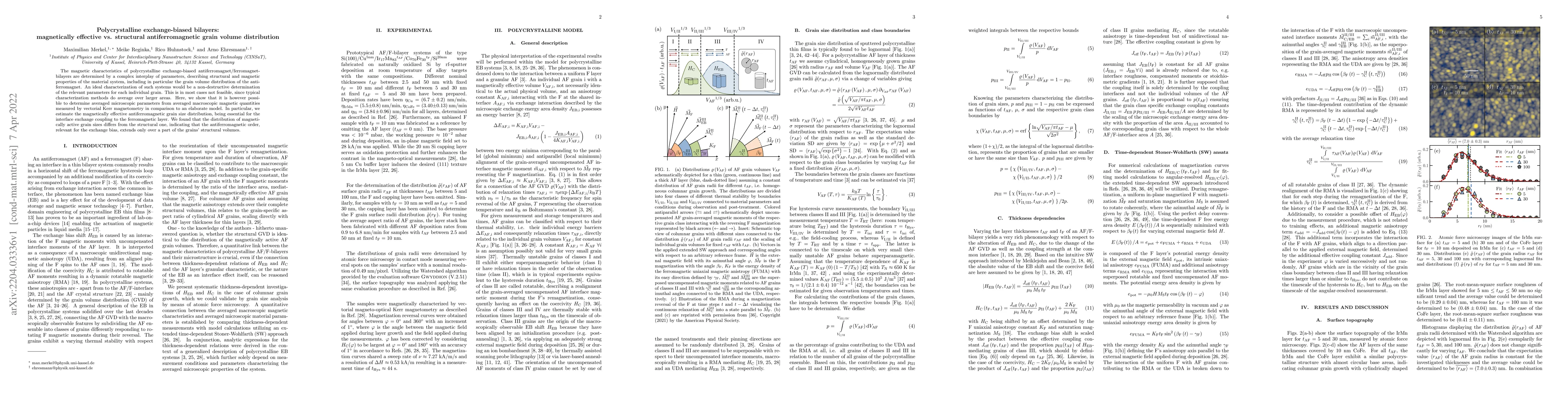 Thumbnail for Polycrystalline exchange-biased bilayers: magnetically effective vs.
  structural antiferromagnetic grain volume distribution