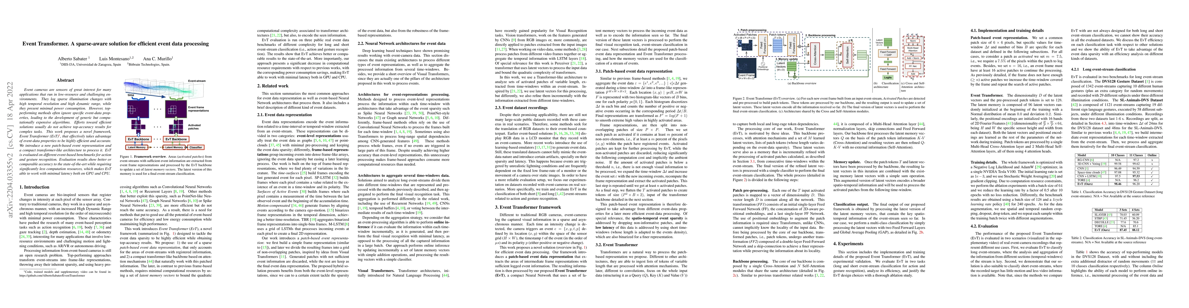 Thumbnail for Event Transformer. A sparse-aware solution for efficient event data
  processing