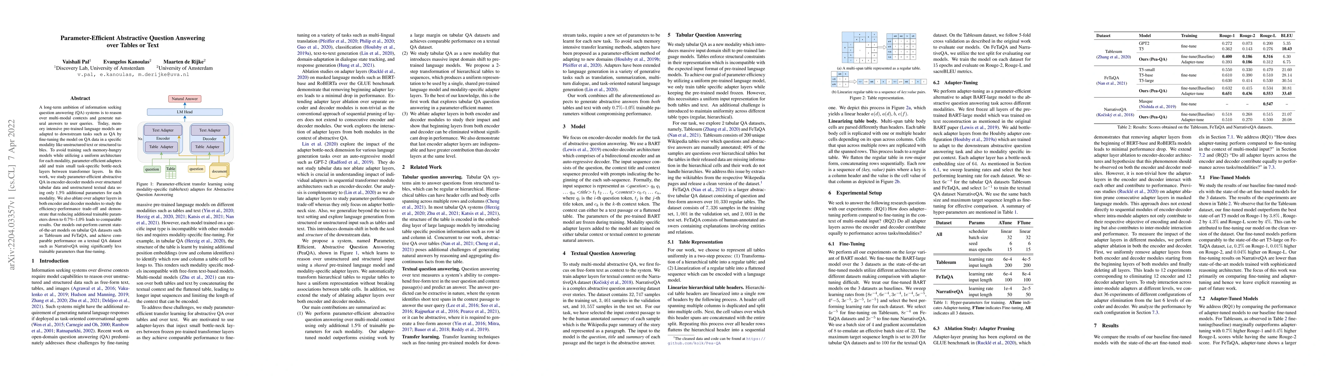 Thumbnail for Parameter-Efficient Abstractive Question Answering over Tables or Text