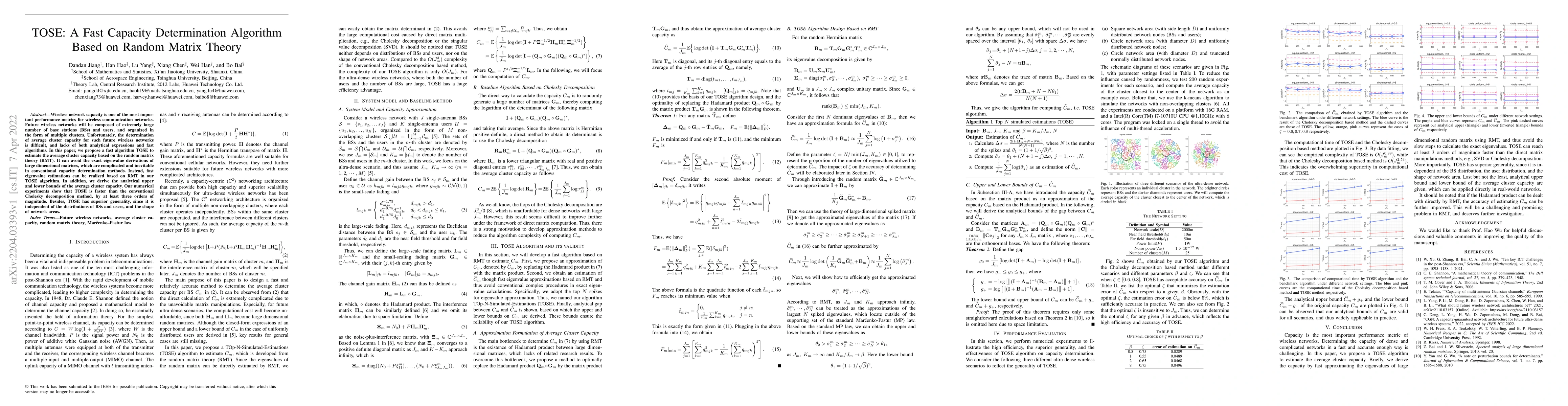 Thumbnail for TOSE: A Fast Capacity Determination Algorithm Based on Random Matrix
  Theory