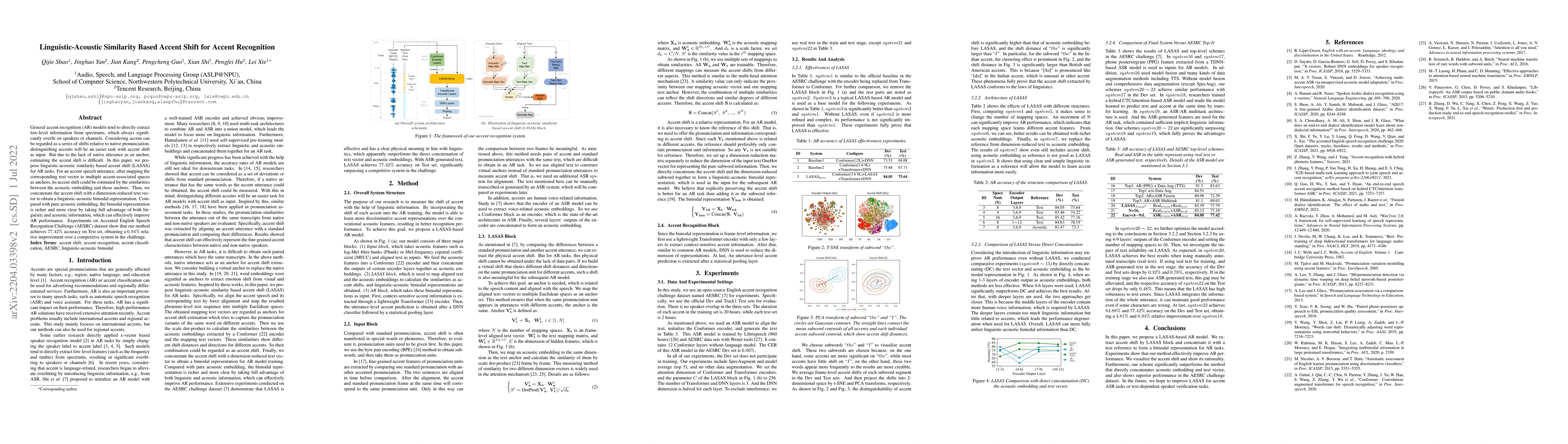 Thumbnail for Linguistic-Acoustic Similarity Based Accent Shift for Accent Recognition