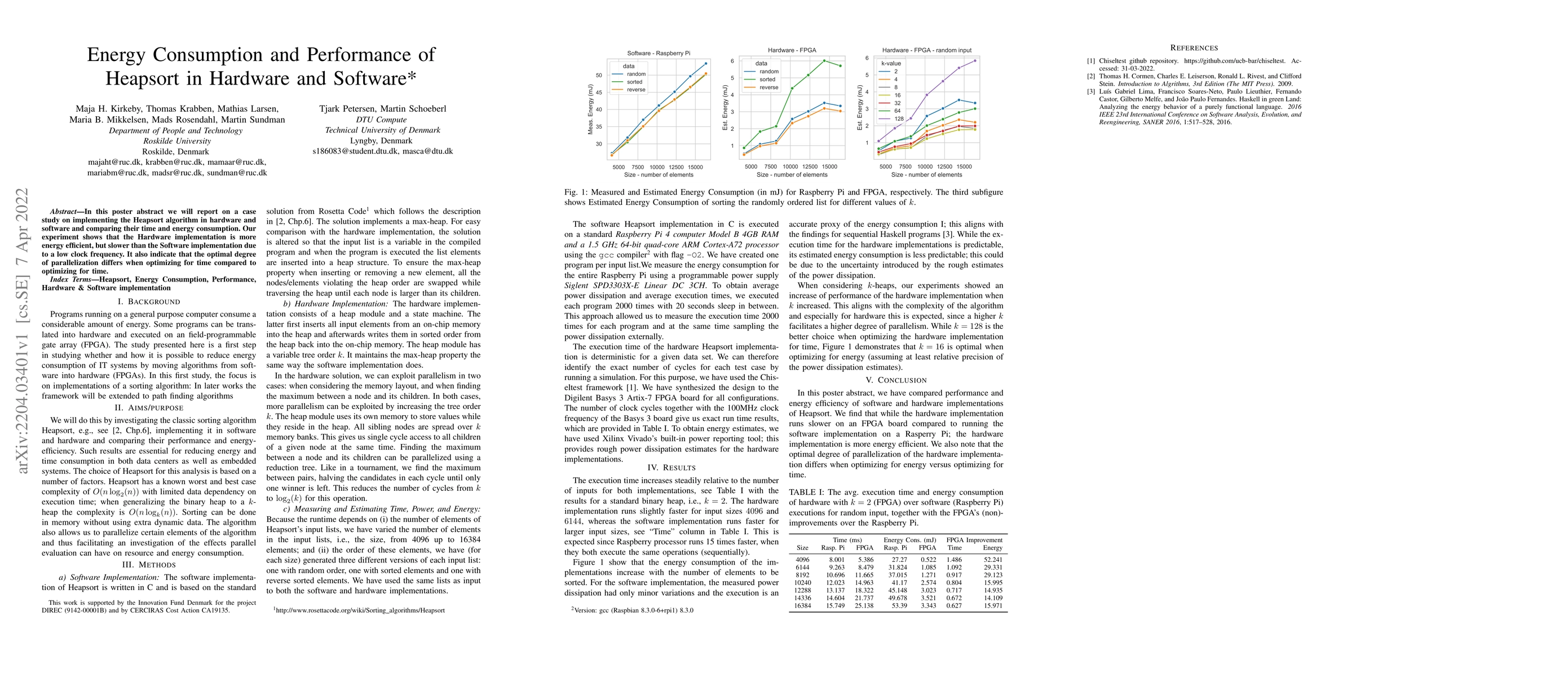 Thumbnail for Energy Consumption and Performance of Heapsort in Hardware and Software