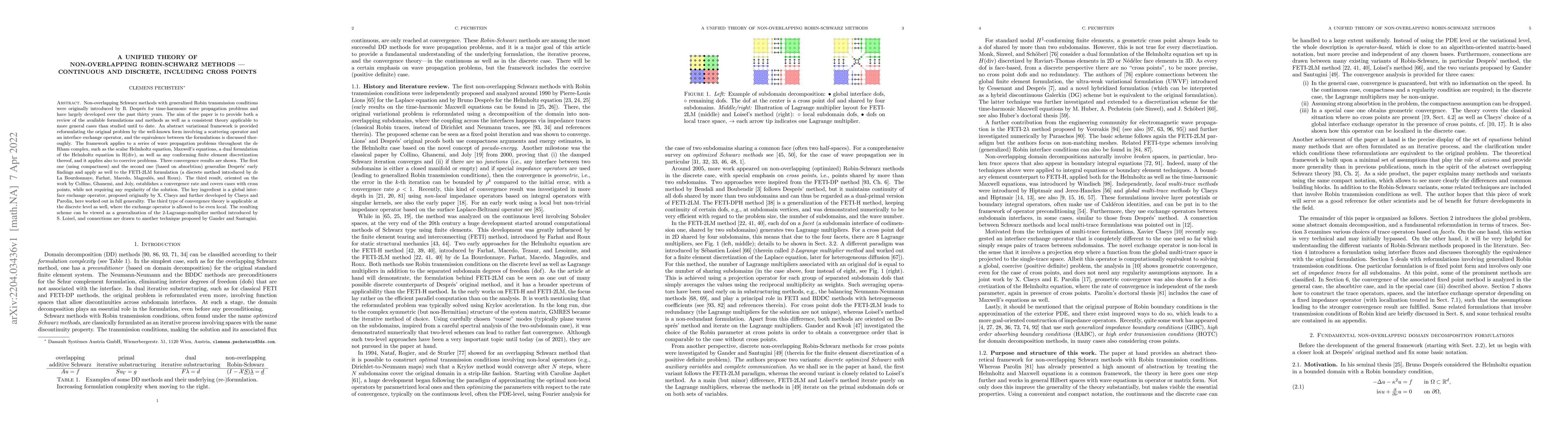 Thumbnail for A unified theory of non-overlapping Robin-Schwarz methods -- continuous
  and discrete, including cross points