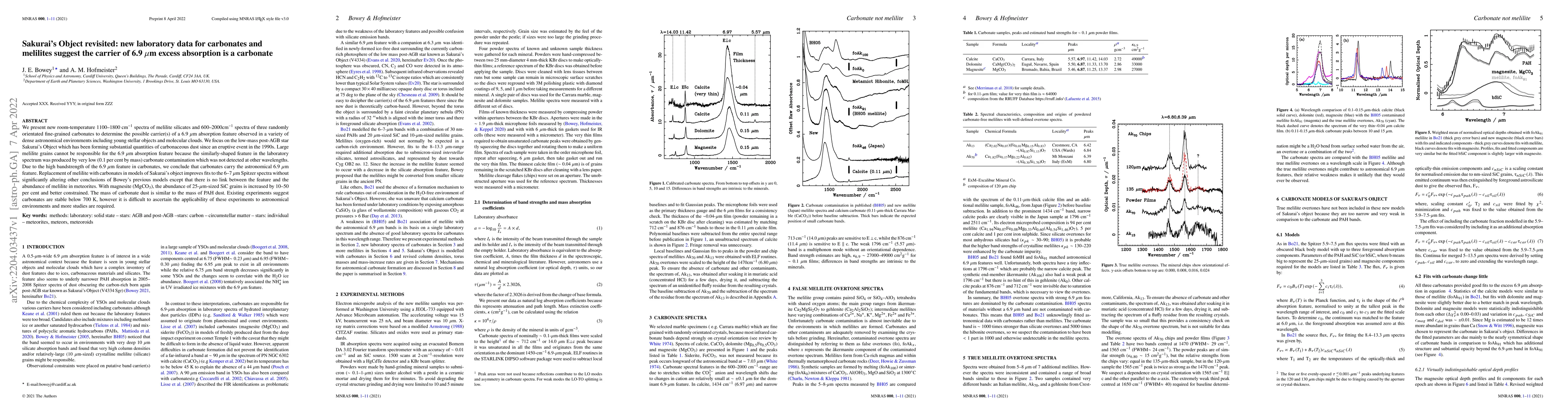 Thumbnail for Sakurai's Object revisited: new laboratory data for carbonates and
  melilites suggest the carrier of 6.9 $\mu$m excess absorption is a carbonate