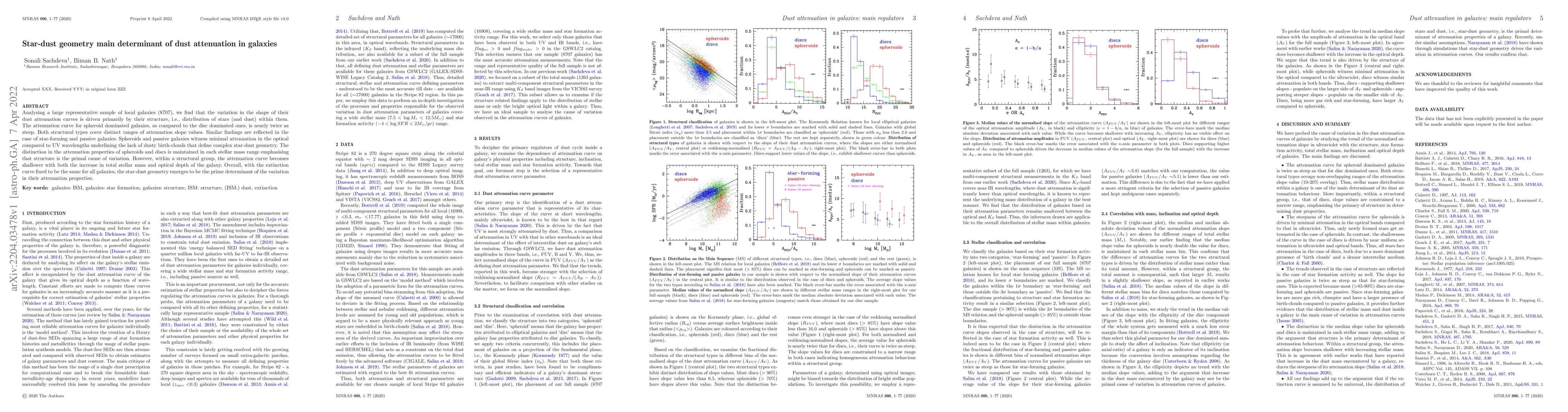 Thumbnail for Star-dust geometry main determinant of dust attenuation in galaxies