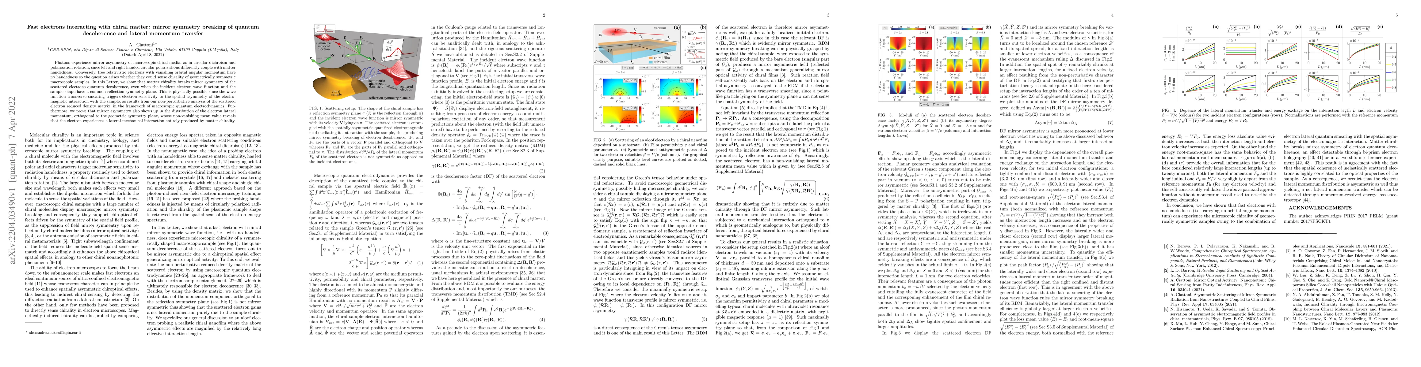 Thumbnail for Fast electrons interacting with chiral matter: mirror symmetry breaking
  of quantum decoherence and lateral momentum transfer