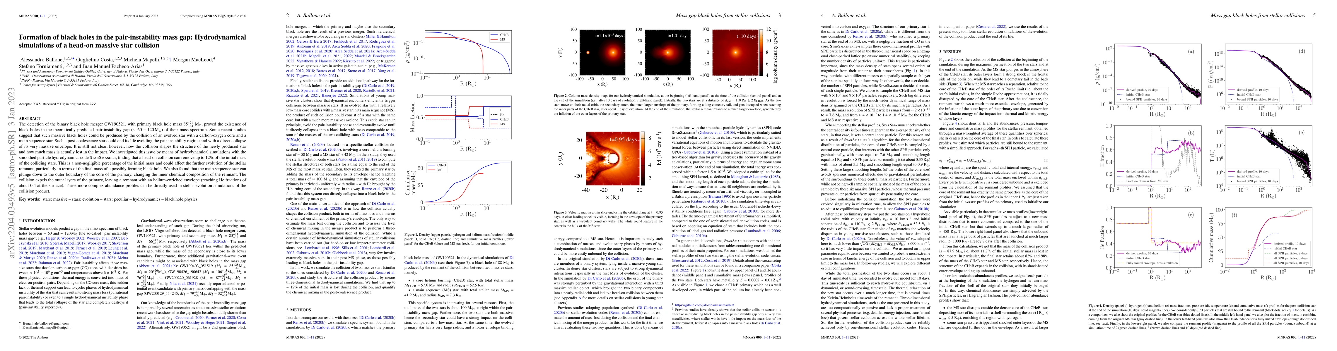 Thumbnail for Formation of black holes in the pair-instability mass gap:
  Hydrodynamical simulations of a head-on massive star collision