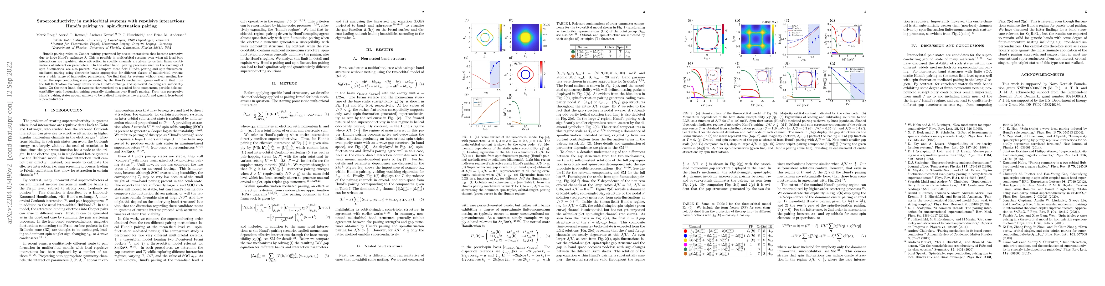 Thumbnail for Superconductivity in multiorbital systems with repulsive interactions:
  Hund's pairing vs. spin-fluctuation pairing