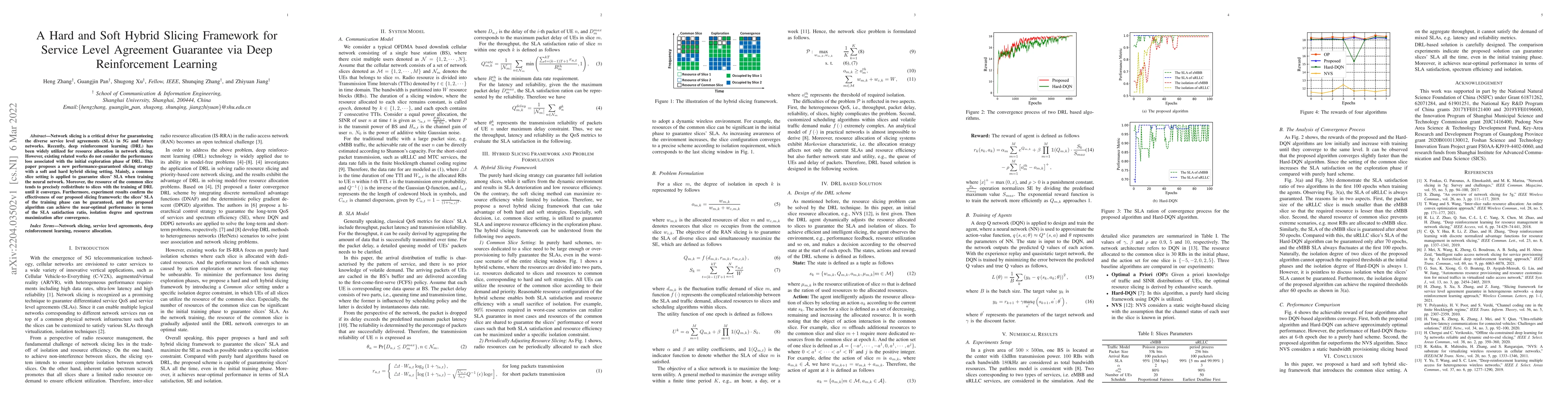 Thumbnail for A Hard and Soft Hybrid Slicing Framework for Service Level Agreement
  Guarantee via Deep Reinforcement Learning