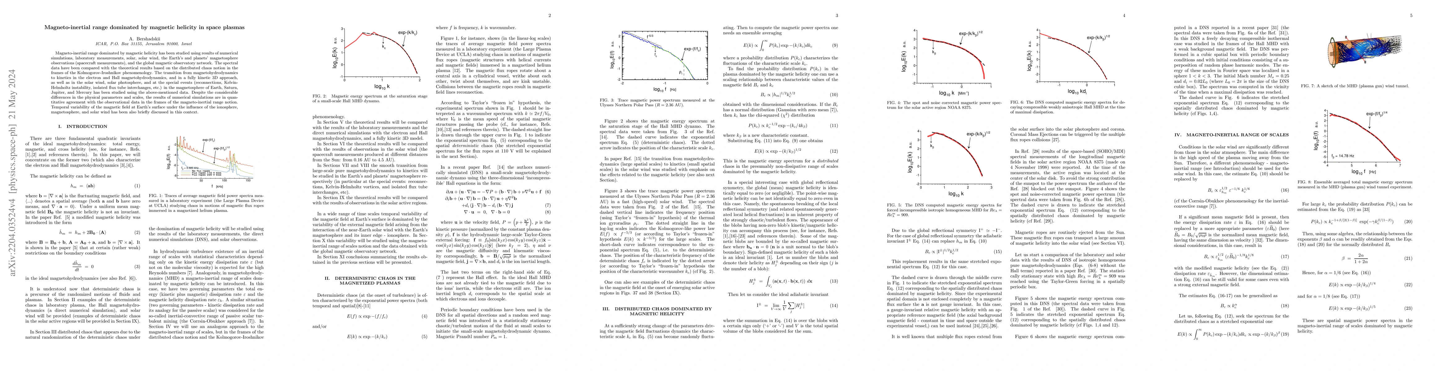 Thumbnail for Magneto-inertial range dominated by magnetic helicity in space plasmas