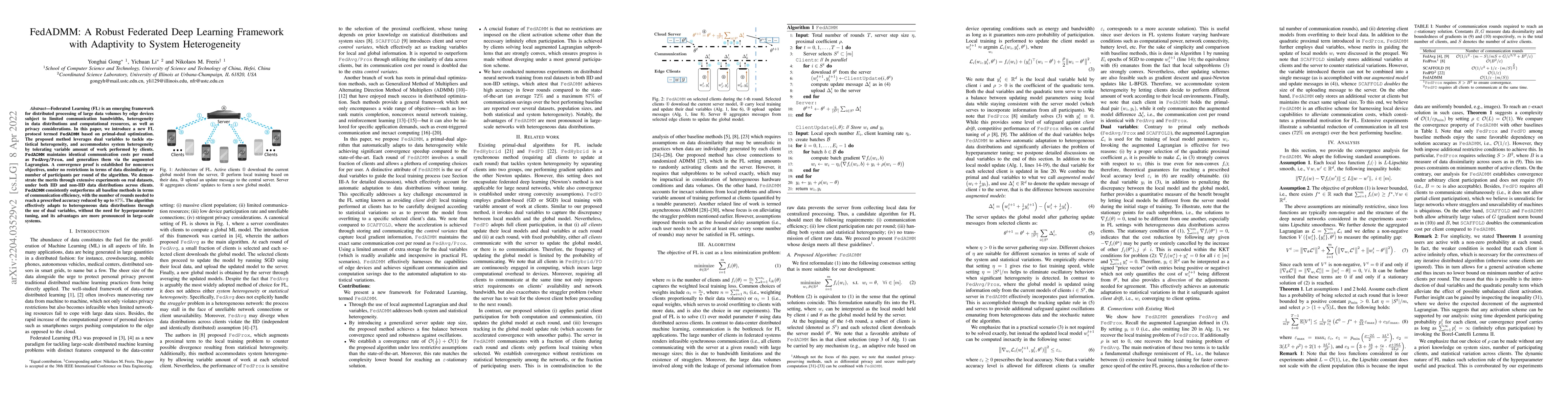 Thumbnail for FedADMM: A Robust Federated Deep Learning Framework with Adaptivity to
  System Heterogeneity