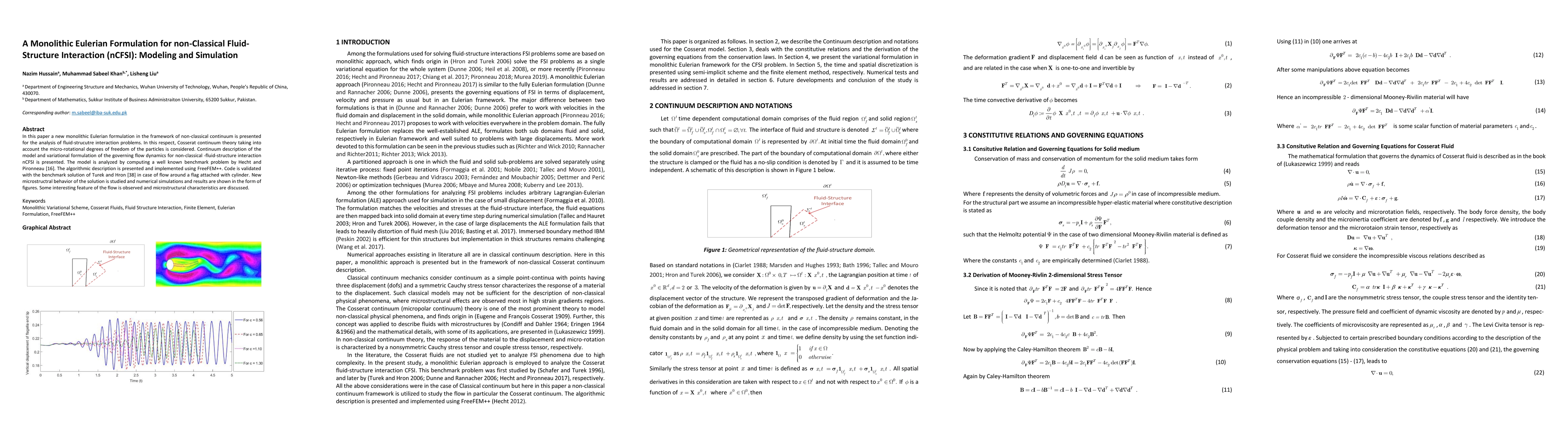 Thumbnail for A Monolithic Eulerian Formulation for non-Classical Fluid-Structure
  Interaction (nCFSI): Modeling and Simulation