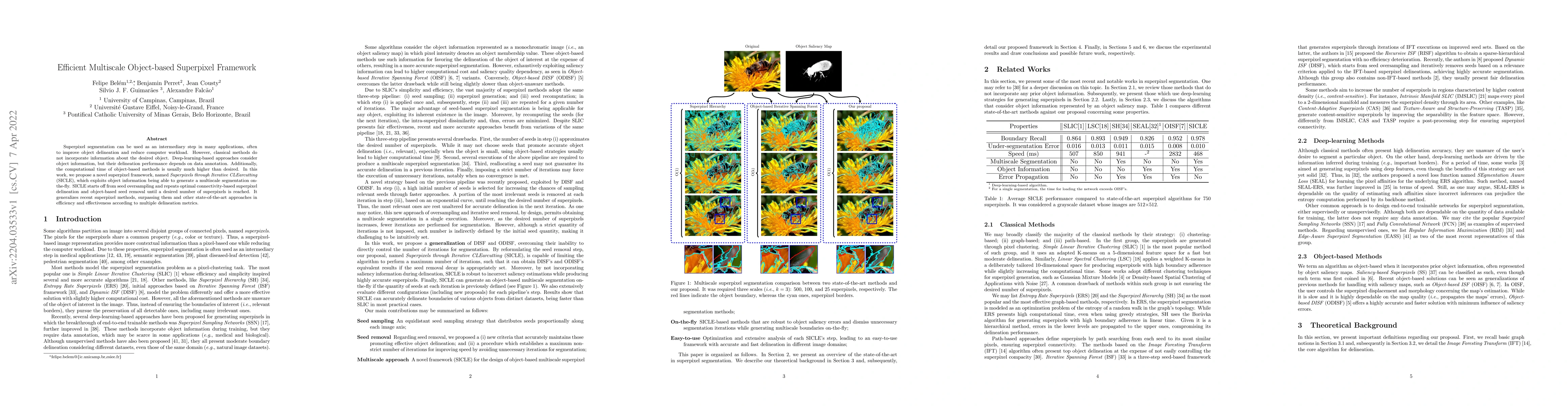 Thumbnail for Efficient Multiscale Object-based Superpixel Framework