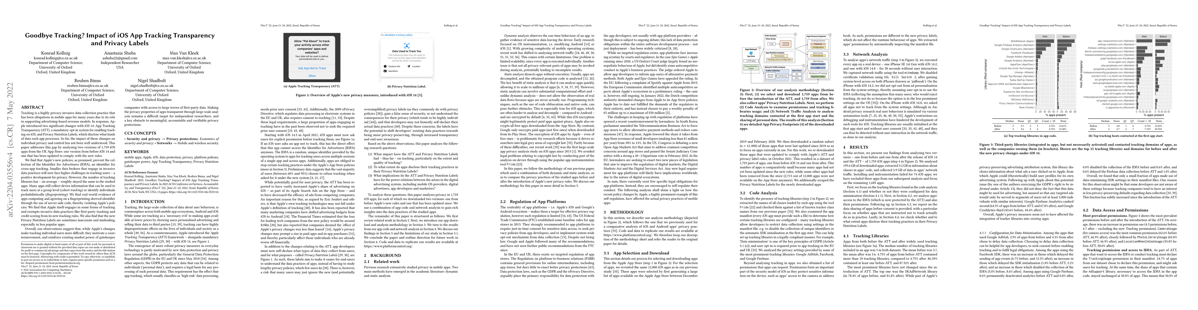 Thumbnail for Goodbye Tracking? Impact of iOS App Tracking Transparency and Privacy
  Labels