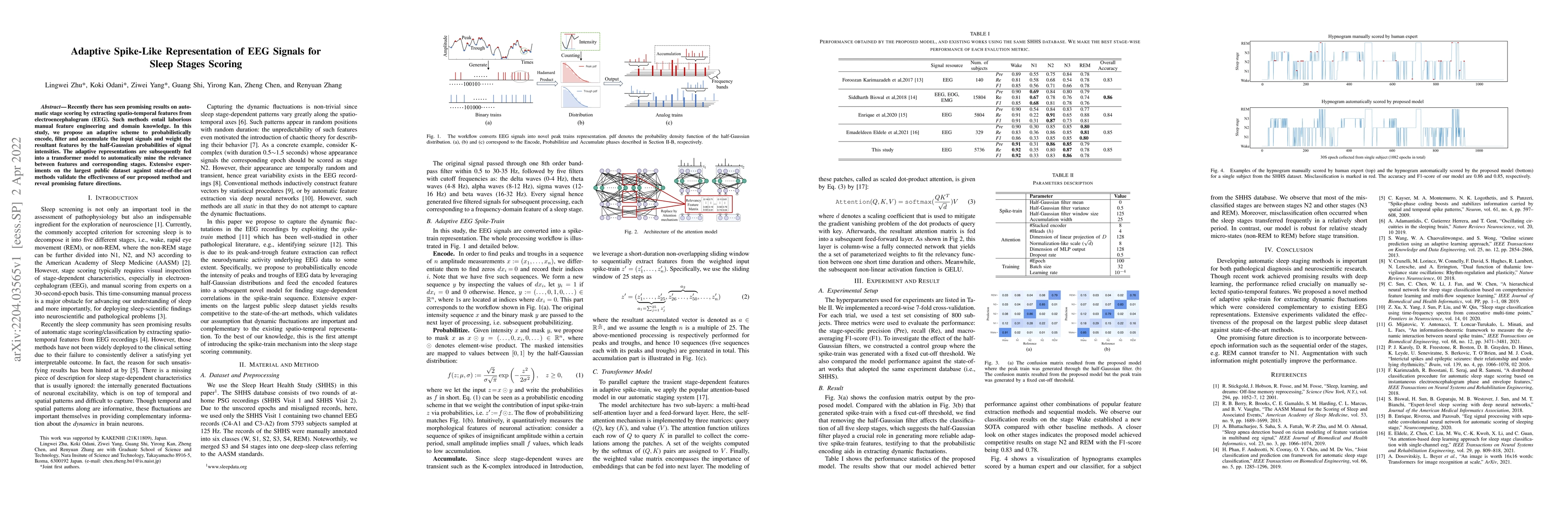 Thumbnail for Adaptive Spike-Like Representation of EEG Signals for Sleep Stages
  Scoring