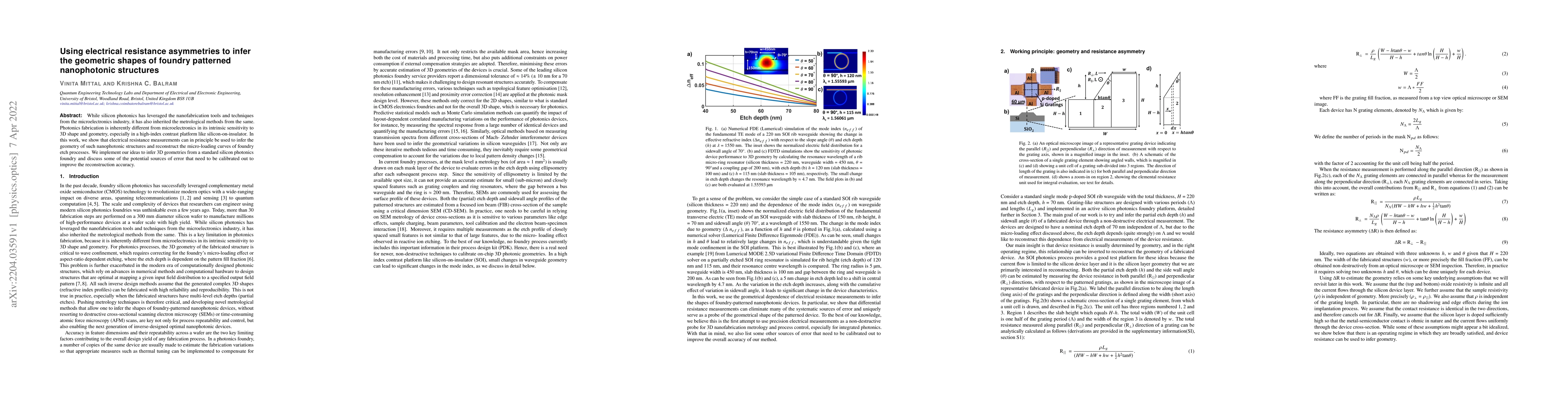 Thumbnail for Using electrical resistance asymmetries to infer the geometric shapes of
  foundry patterned nanophotonic structures