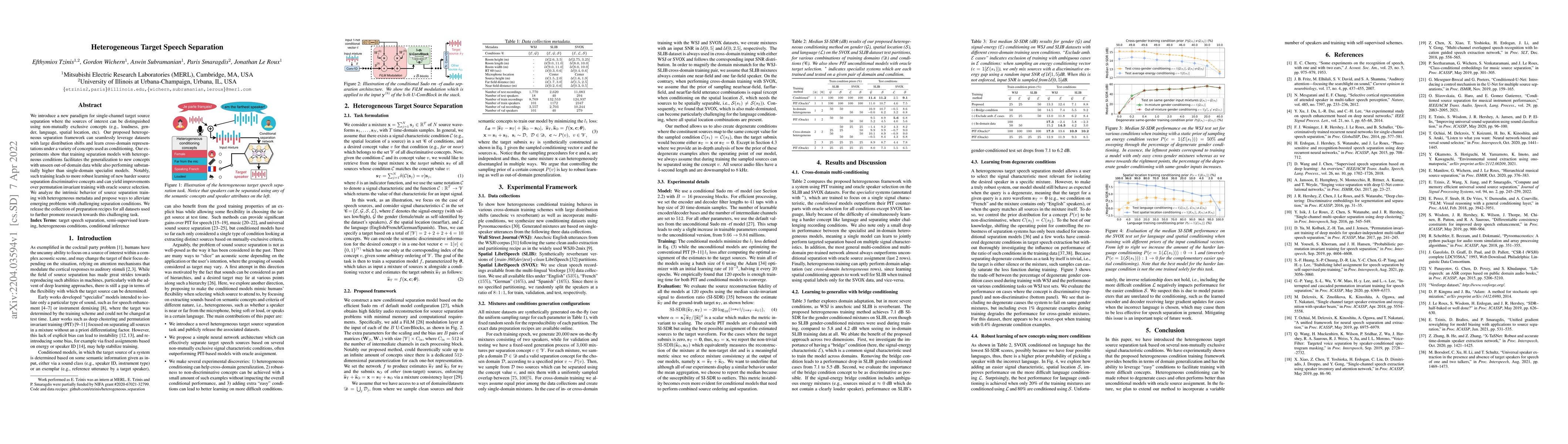 Thumbnail for Heterogeneous Target Speech Separation