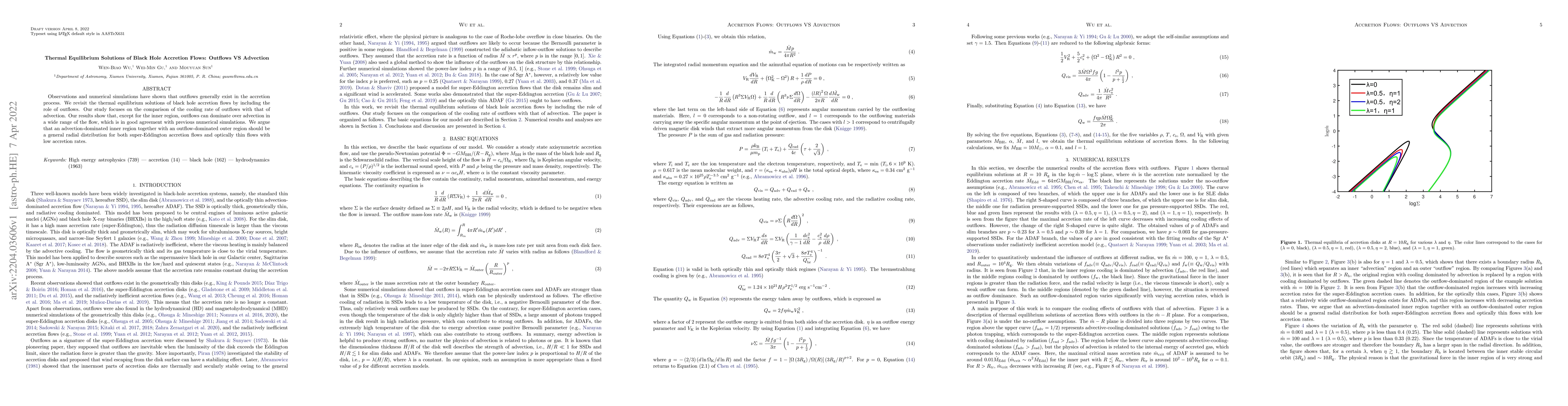 Thumbnail for Thermal Equilibrium Solutions of Black Hole Accretion Flows: Outflows VS
  Advection