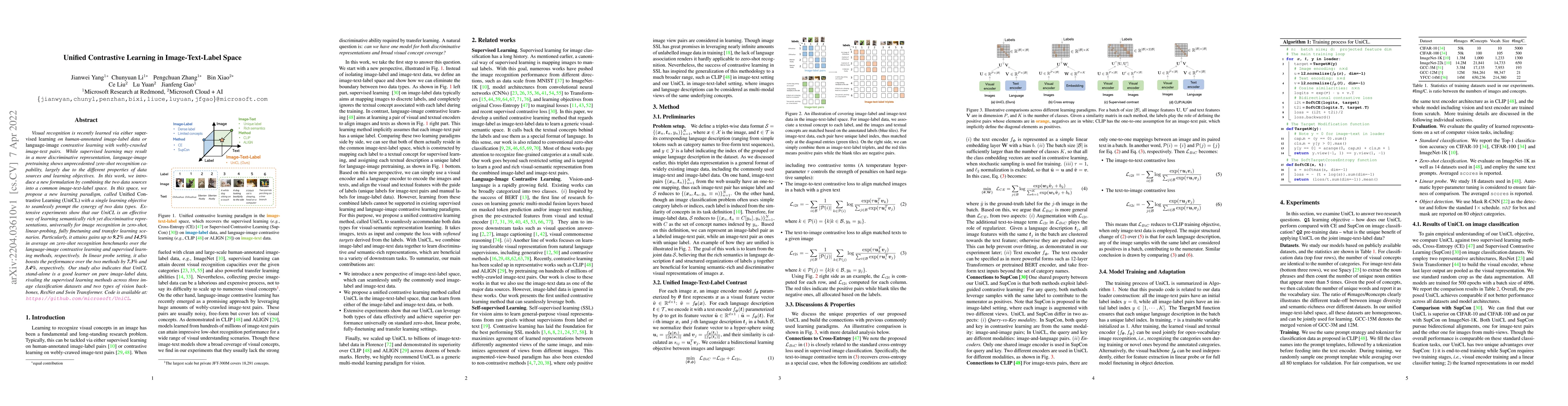 Thumbnail for Unified Contrastive Learning in Image-Text-Label Space