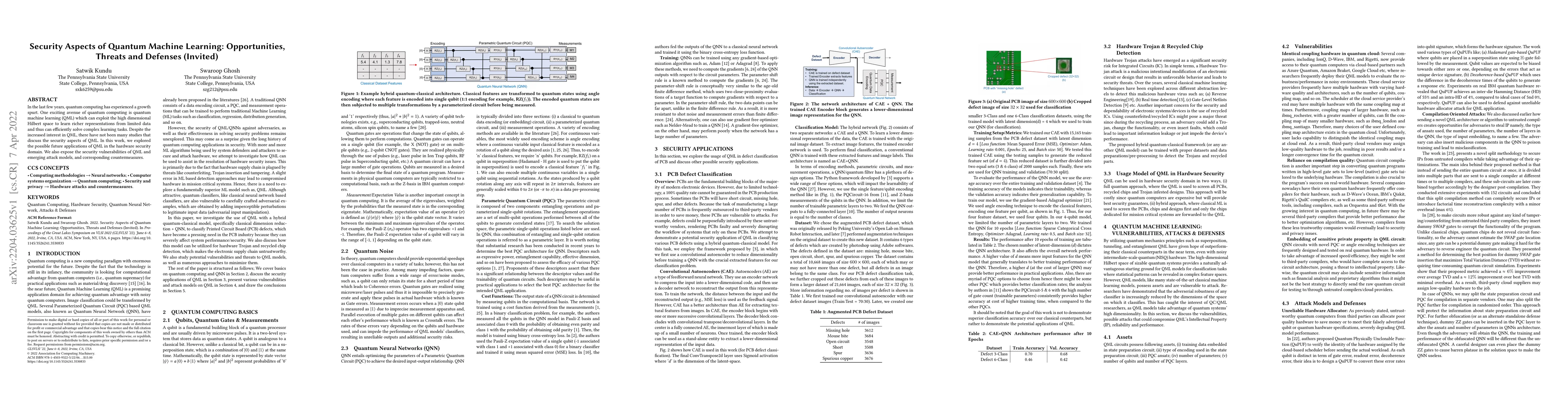 Thumbnail for Security Aspects of Quantum Machine Learning: Opportunities, Threats and
  Defenses