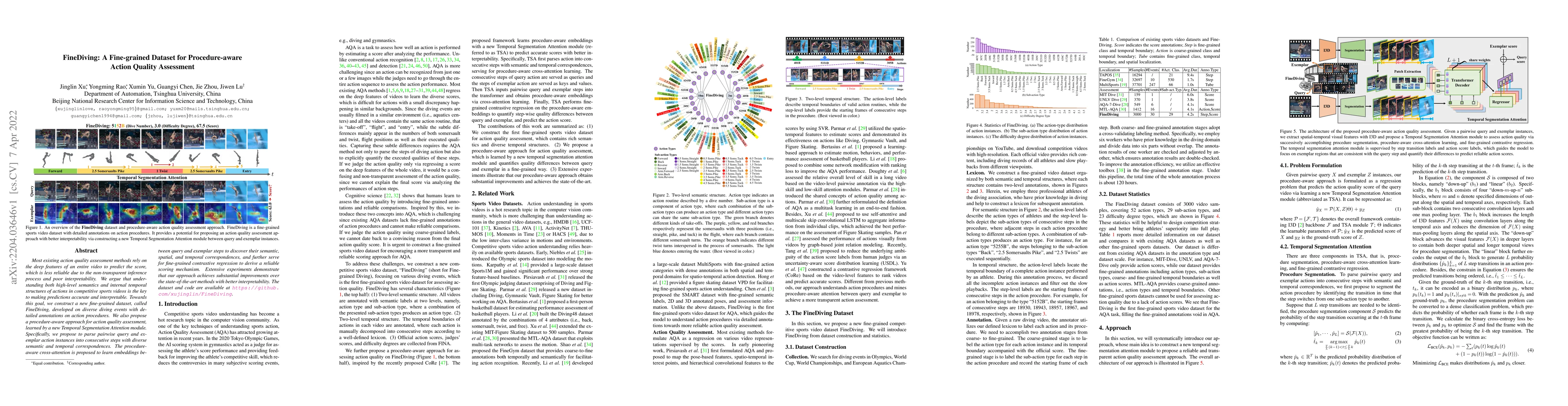 Thumbnail for FineDiving: A Fine-grained Dataset for Procedure-aware Action Quality
  Assessment