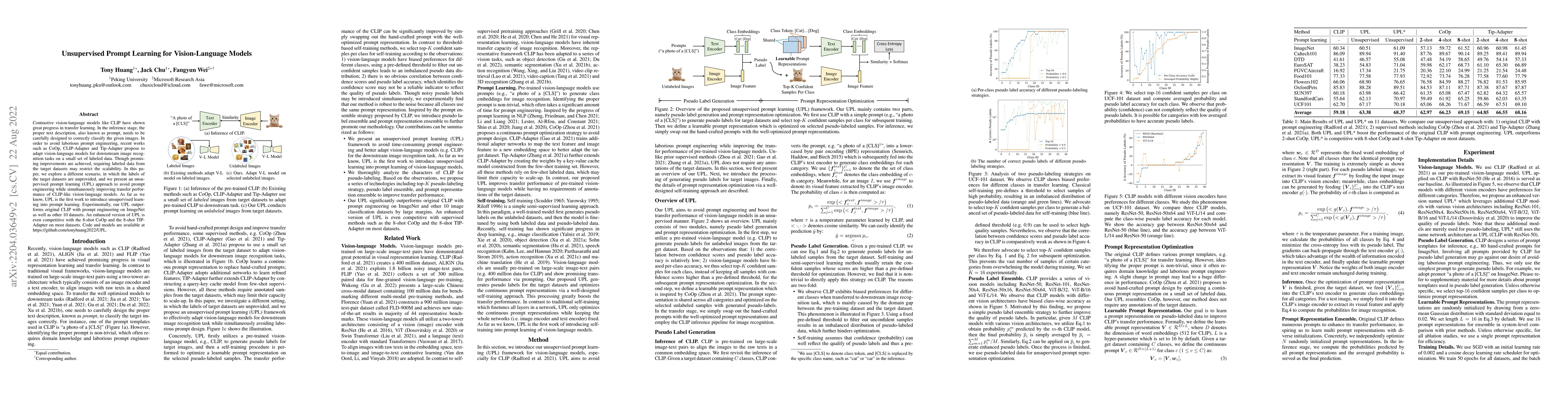 Thumbnail for Unsupervised Prompt Learning for Vision-Language Models