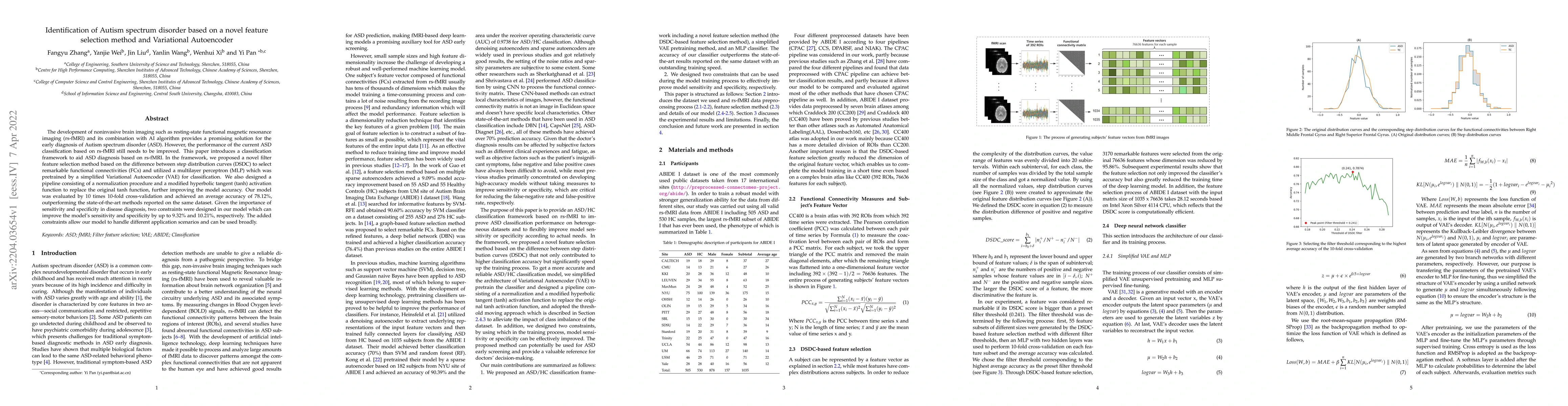 Thumbnail for Identification of Autism spectrum disorder based on a novel feature
  selection method and Variational Autoencoder