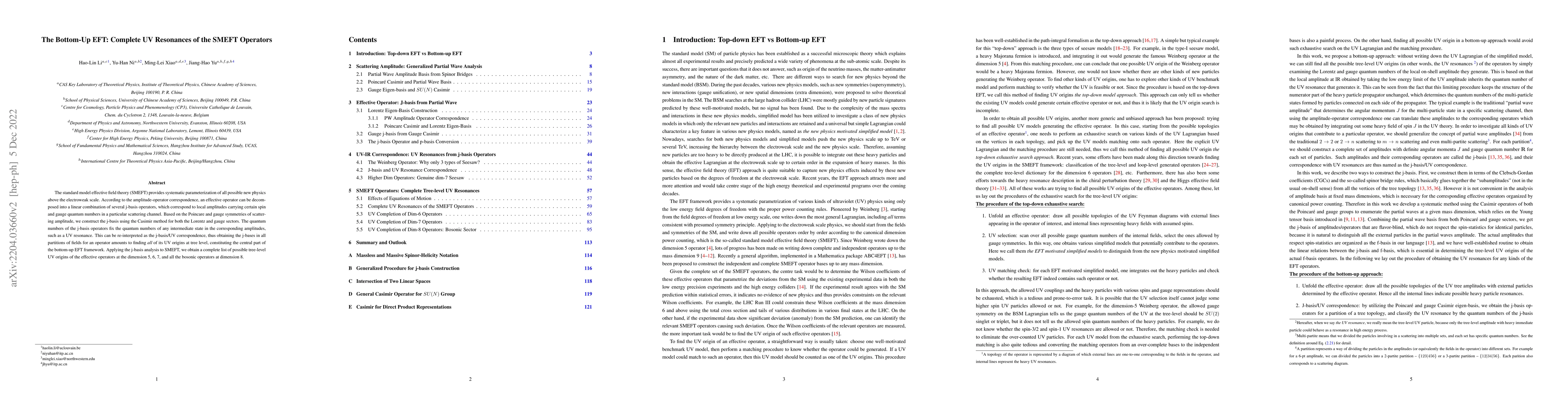 Thumbnail for The Bottom-Up EFT: Complete UV Resonances of the SMEFT Operators